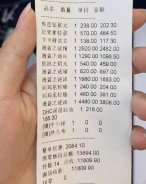 門店金牌運(yùn)營，支招了……